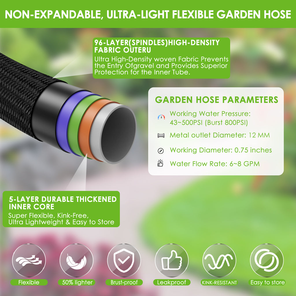 HORTICORA Garden Hose 150 ft, Non-Expandable Ultra-Lightweight Flexible Hose with 360° Dual-End Anti-Kink Design, 10-Pattern Spray Nozzle, 500 PSI Leak-Proof, 96-Strand Braided Fabric, Storage Strap